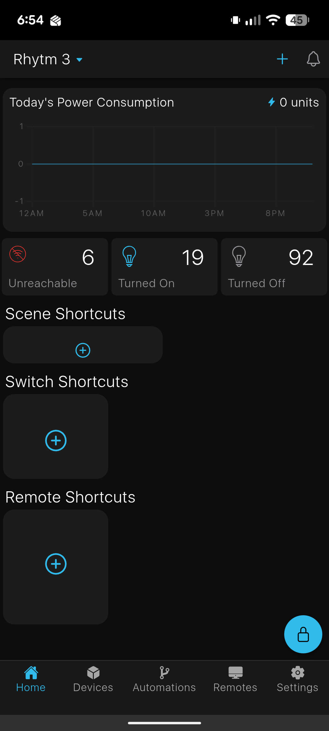 App Dashboard